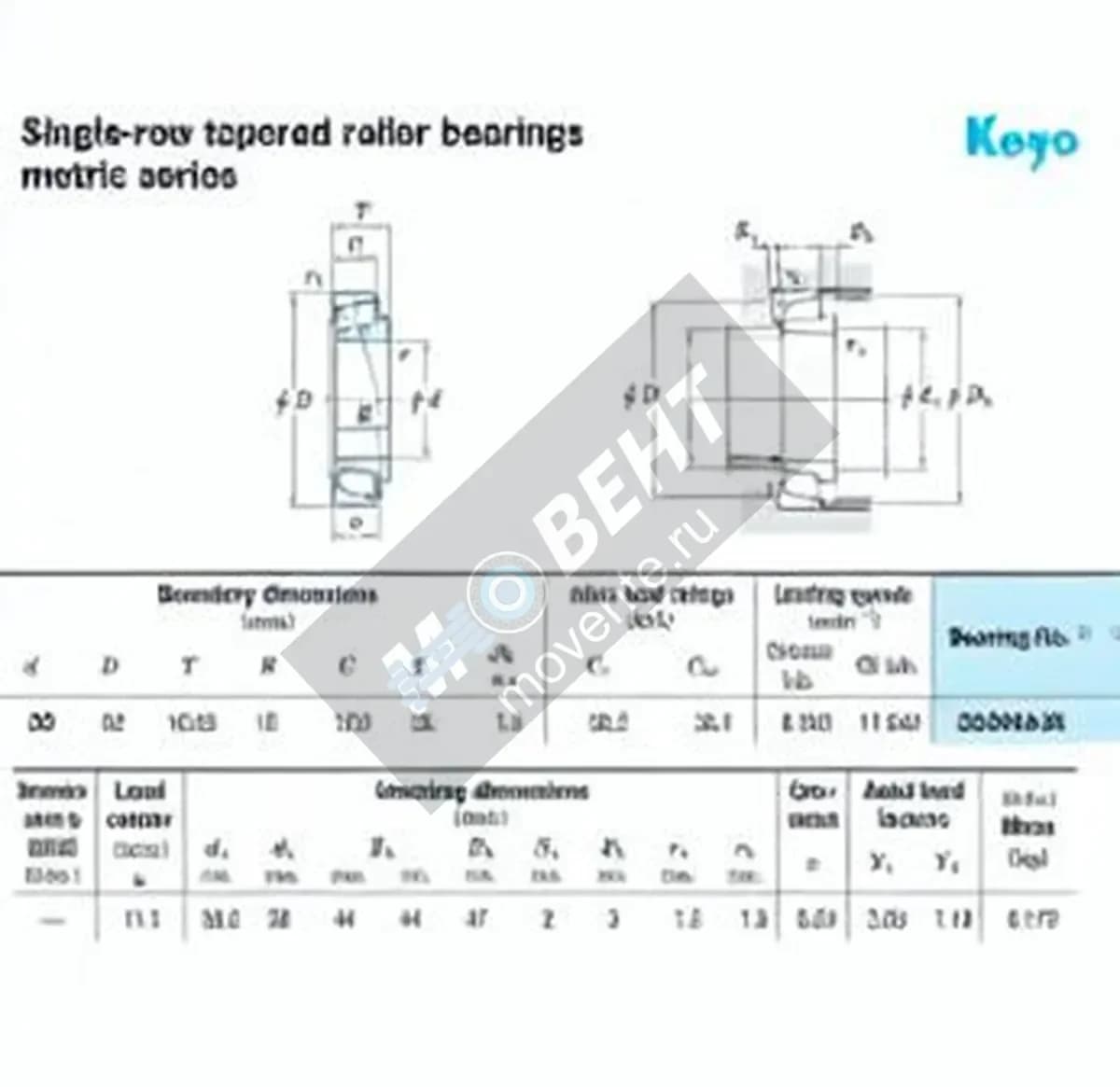 JTEKT 30304-AJR-JTEKT - Image 1