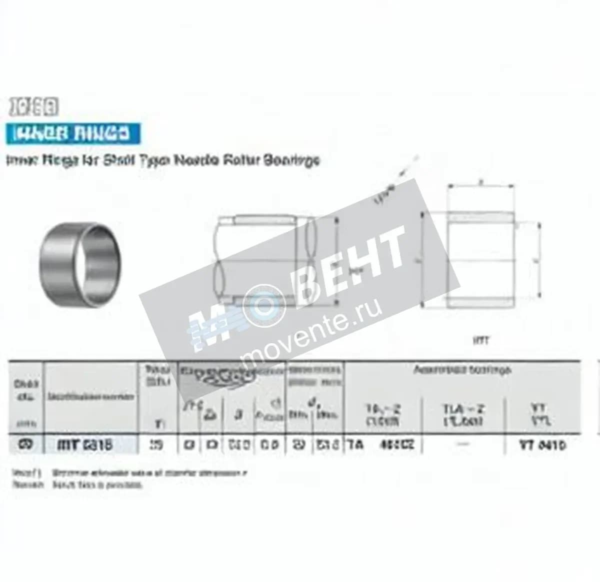 IKO IRT3515-IKO - Image 1