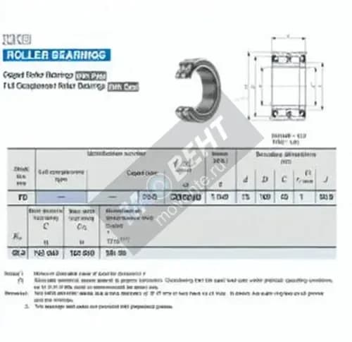 IKO TRU7510845-UU-IKO - Image 1