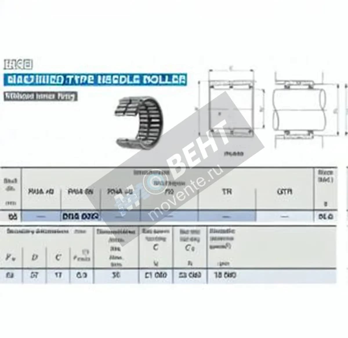 IKO RNA6904-IKO - Image 1