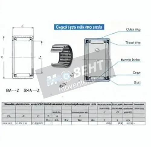 IKO BA610-Z-IKO - Image 1
