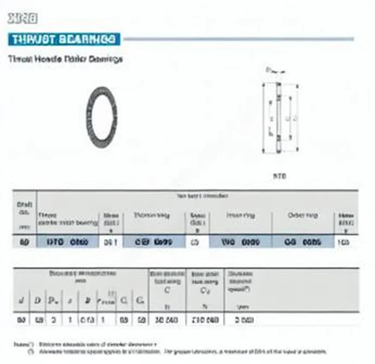 IKO NTB6085-IKO - Image 1