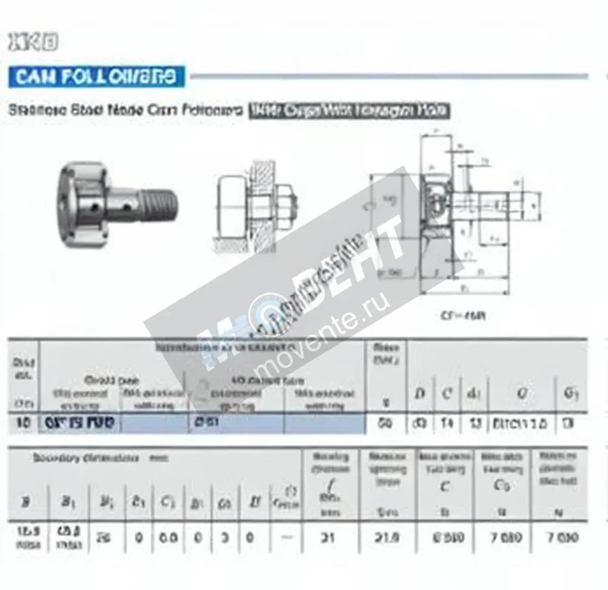 IKO CF12-FBR-IKO - Image 1