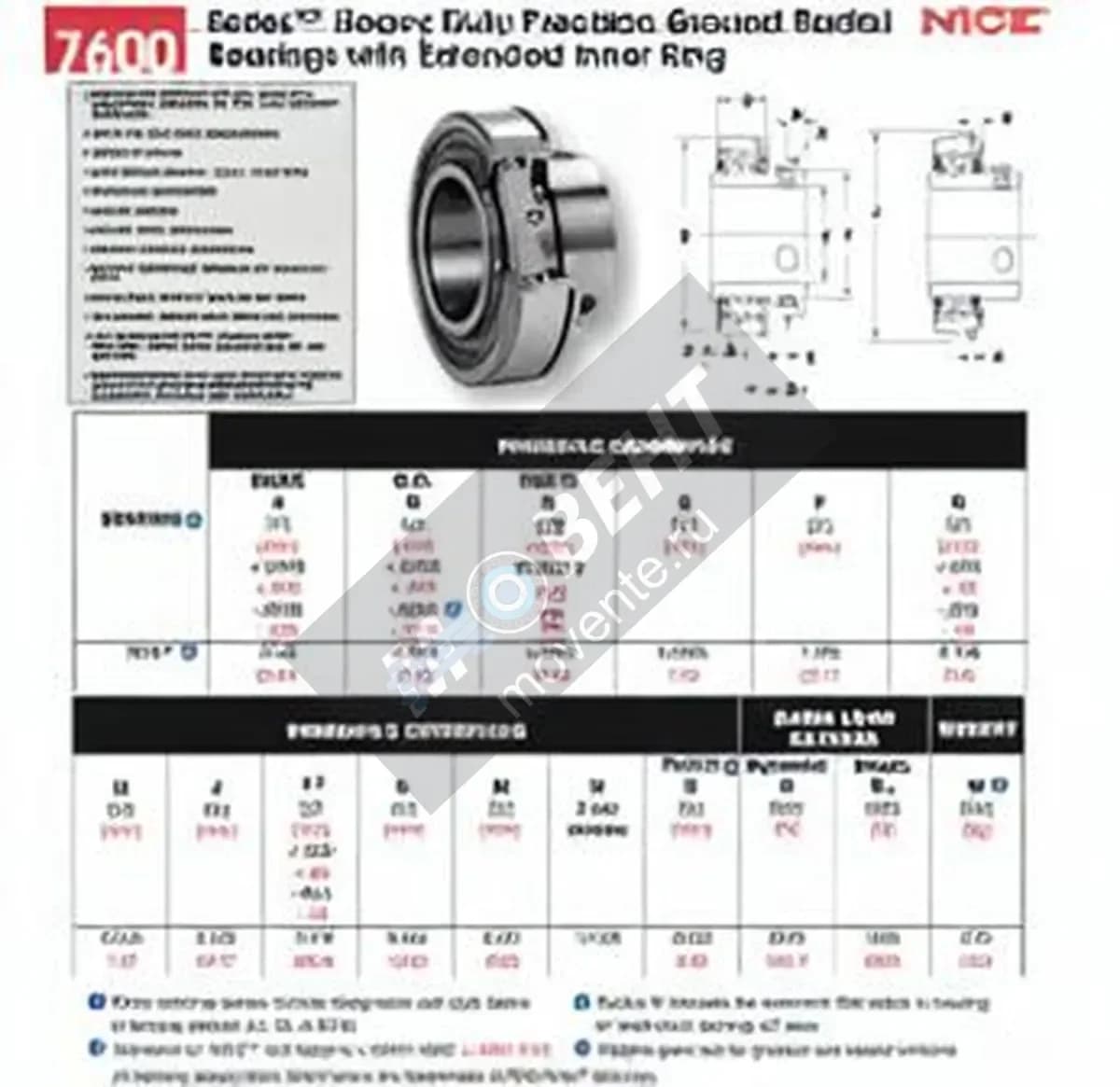 NICE 7613-DL-NICE - Image 1