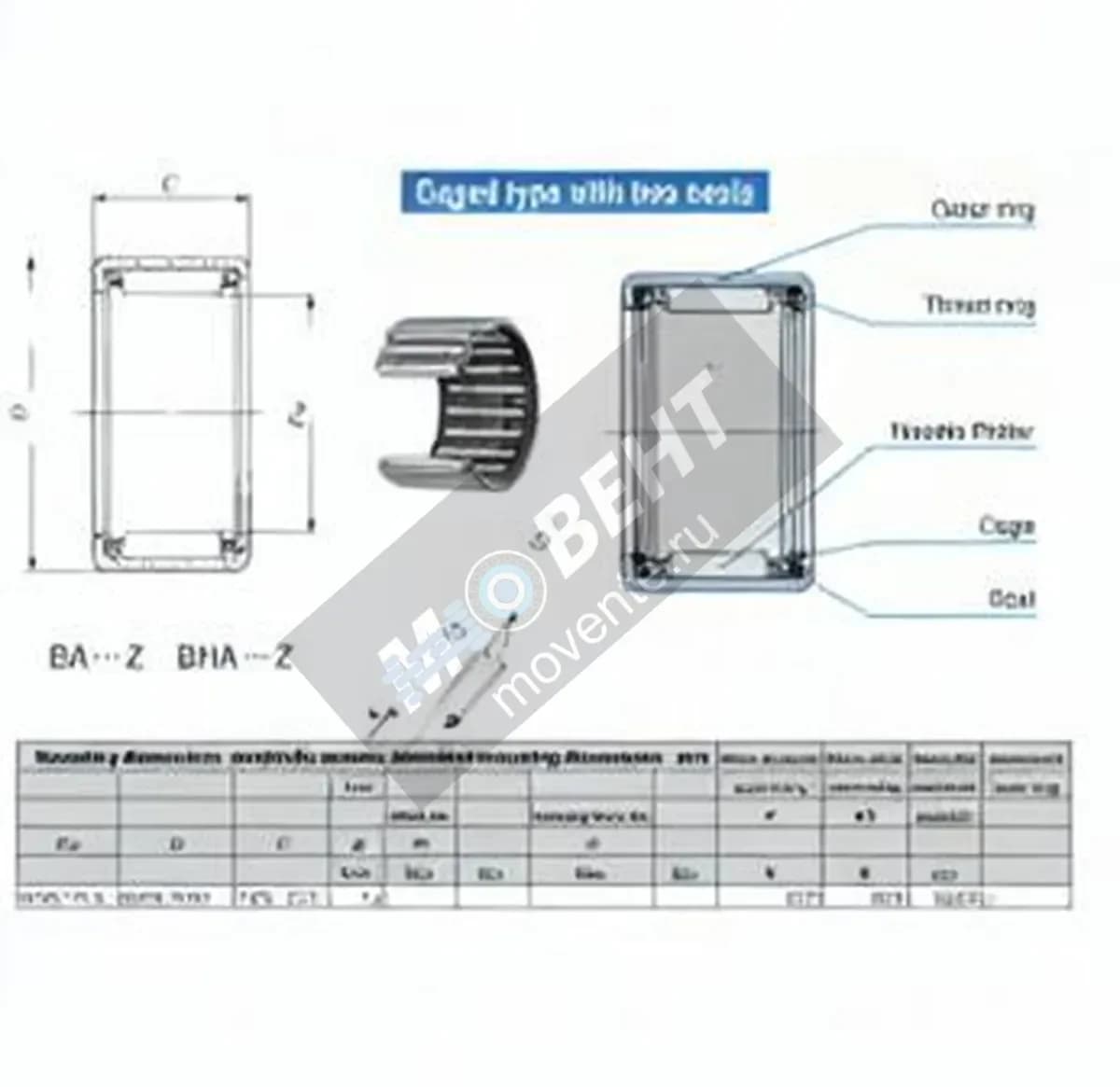 IKO BA105-Z-IKO - Image 1