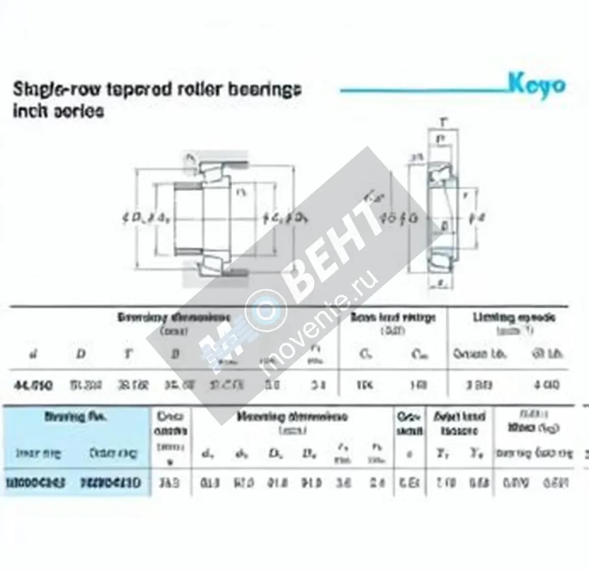 JTEKT HM804843-HM804810-JTEKT - Image 1