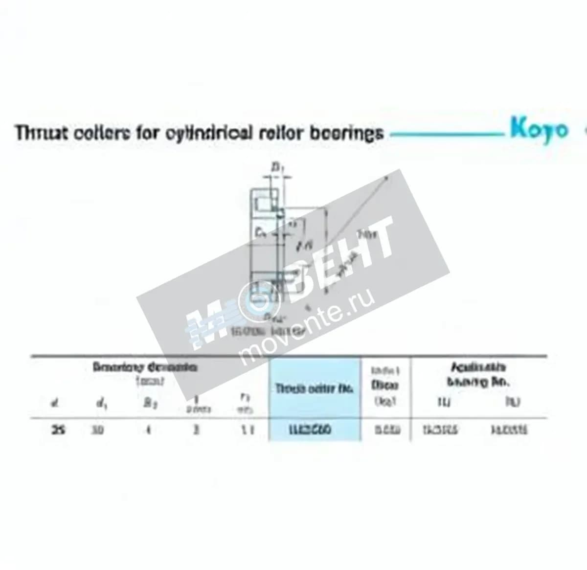 JTEKT HJ2305-JTEKT - Image 1