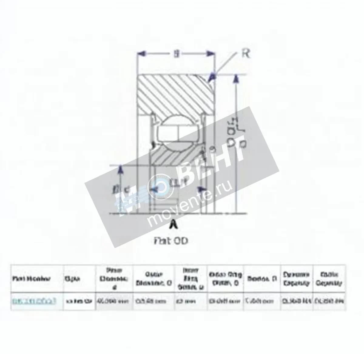 ENDURO MG309-DDN-7-ENDURO - Image 1