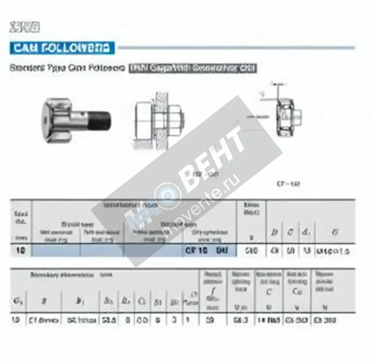 IKO CF18-UU-IKO - Image 1