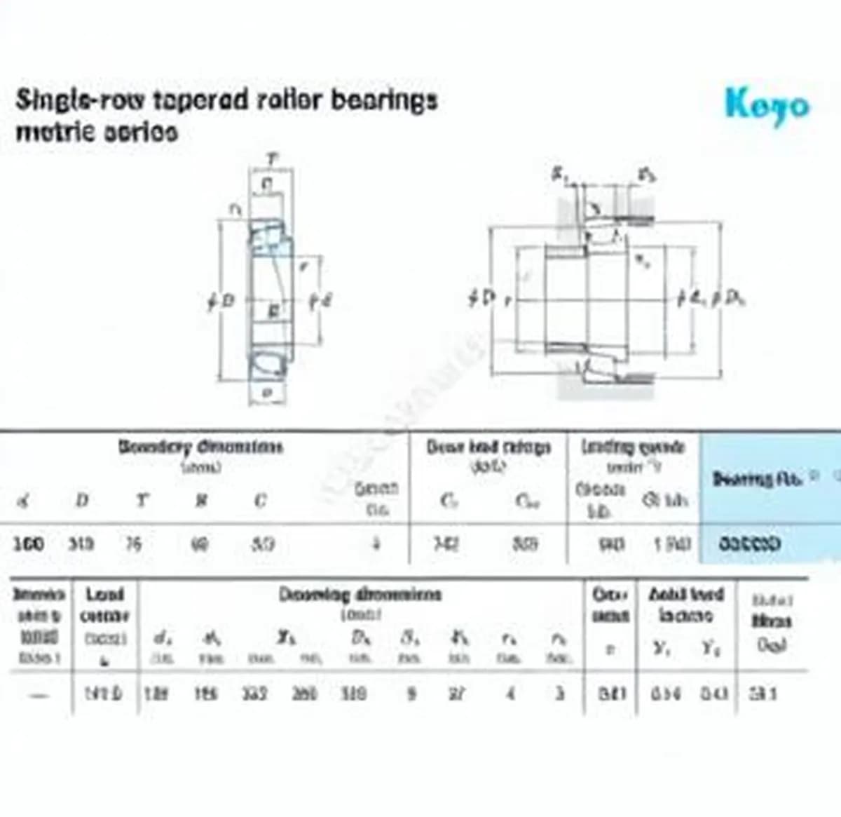JTEKT 30332-D-JTEKT - Image 1