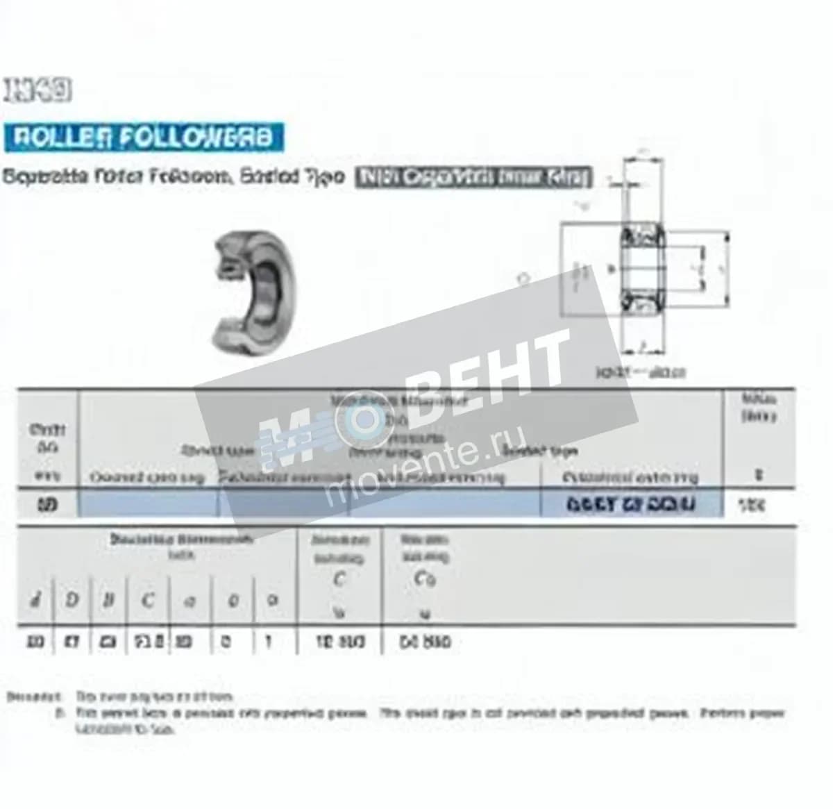 IKO NAST20-ZZUU-IKO - Image 1