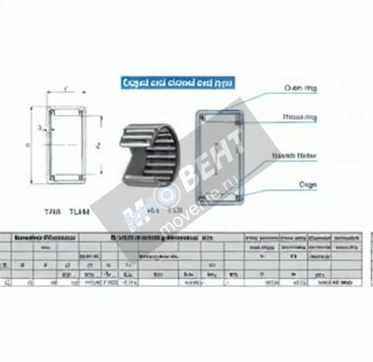 IKO TAM2428-IKO - Image 1