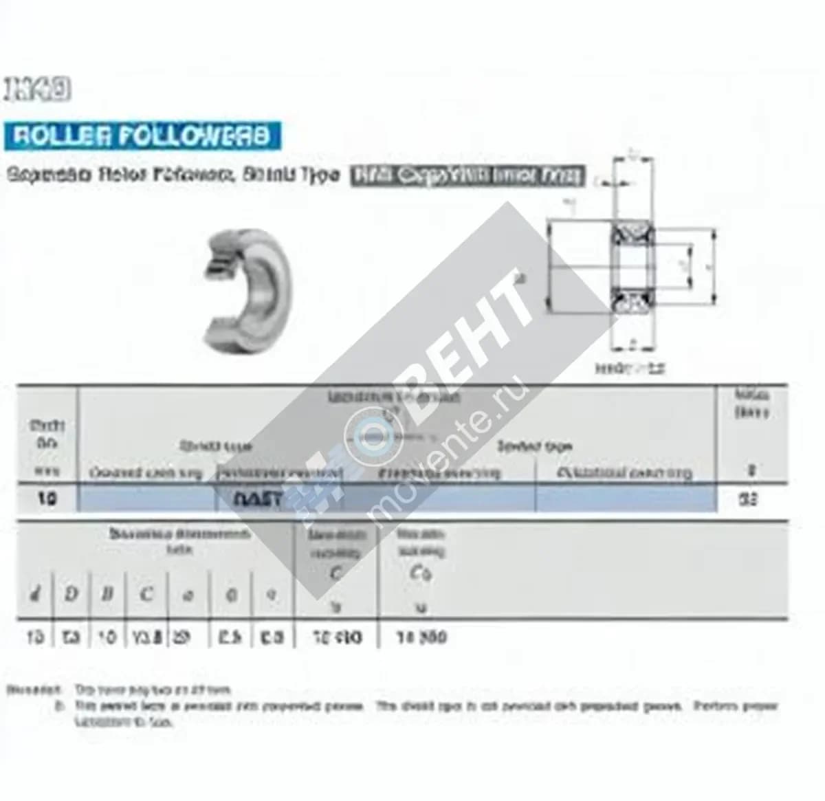 IKO NAST15-ZZ-IKO - Image 1