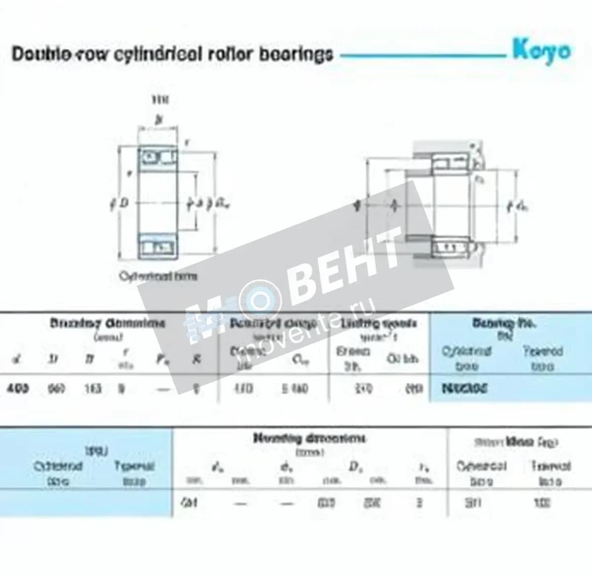 JTEKT NN3092-JTEKT - Image 1