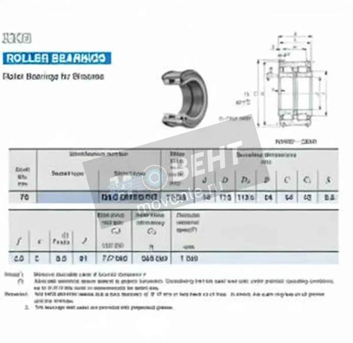 IKO NAS5015-ZZ-NR-IKO - Image 1