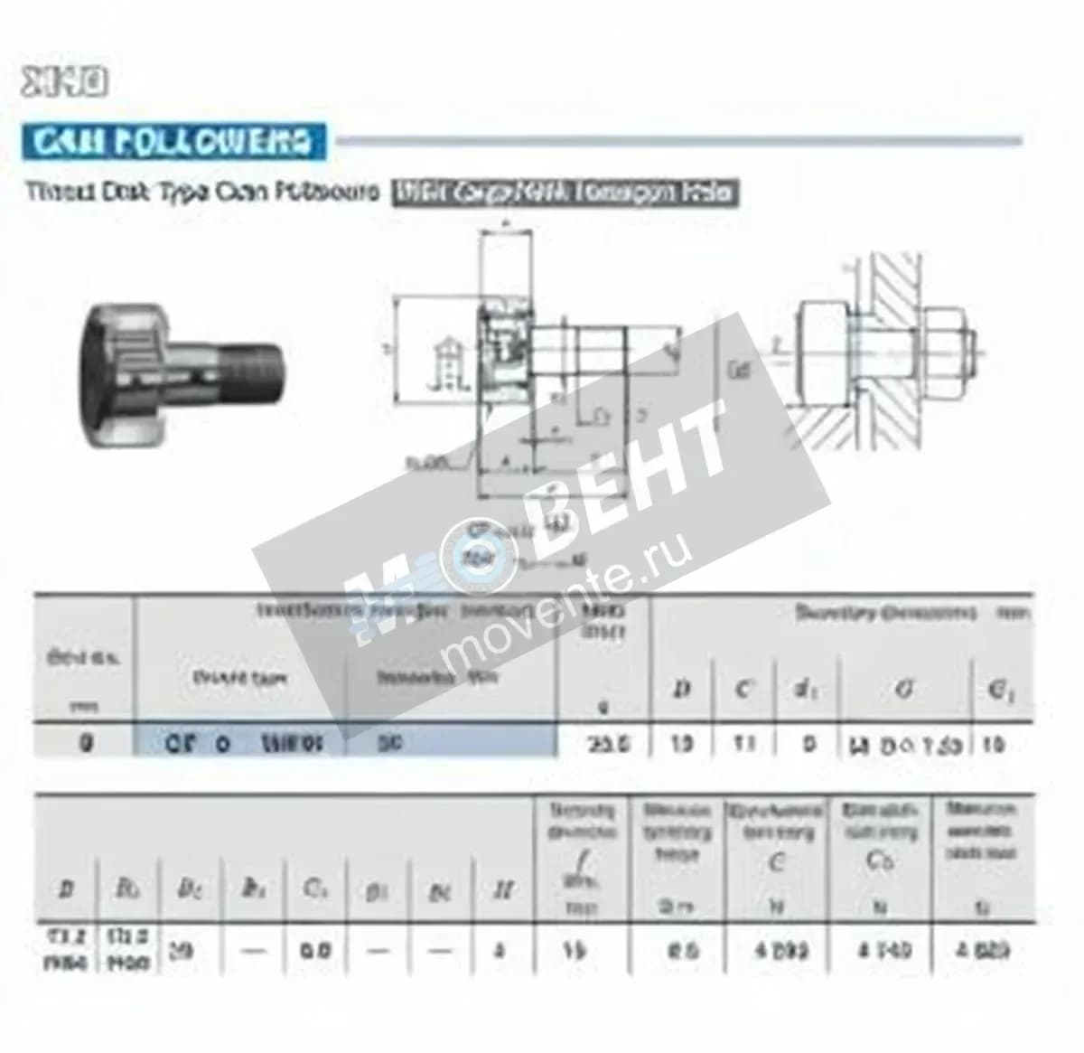 IKO CF8-WBR-IKO - Image 1