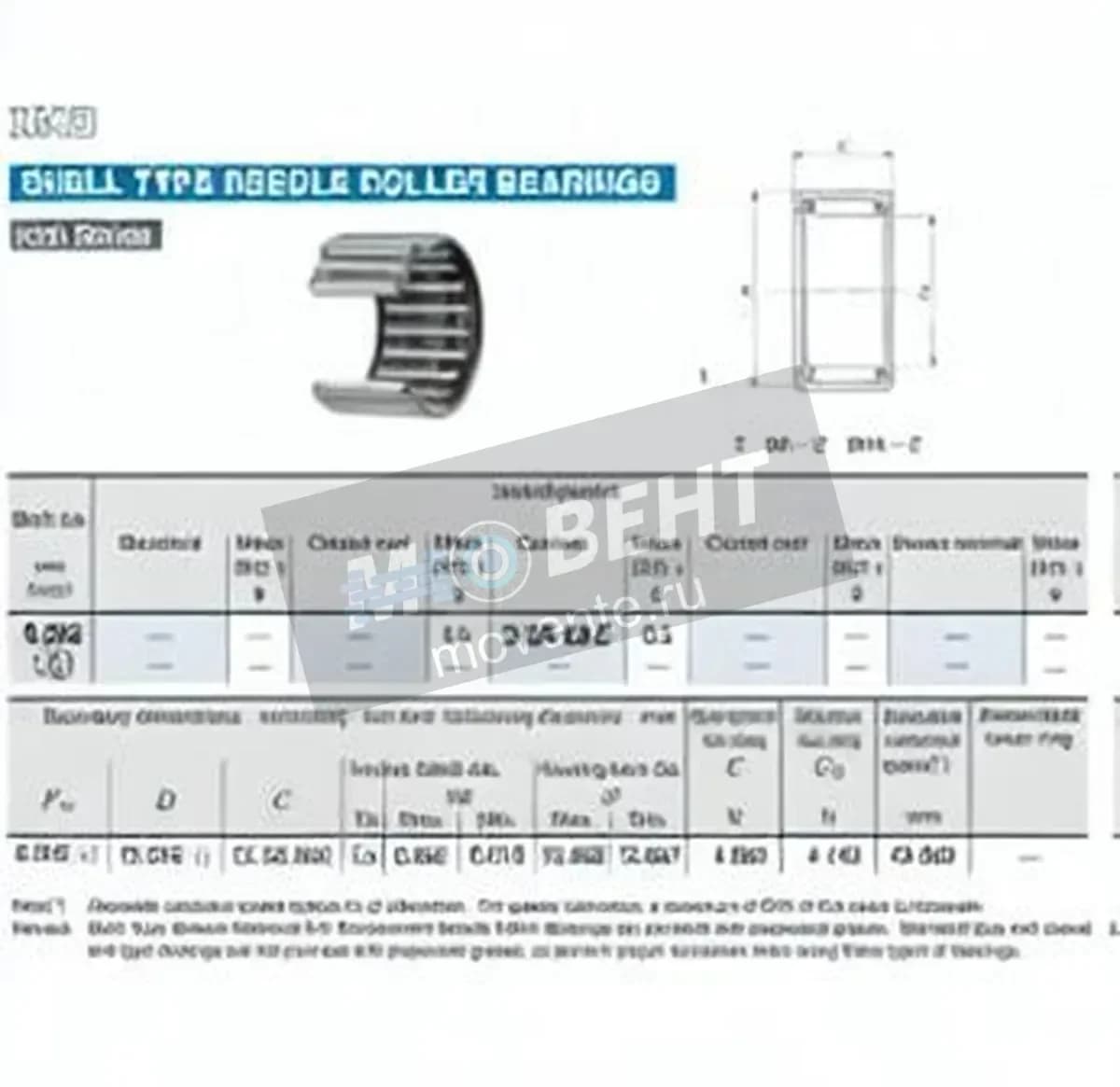 IKO BHA68-ZOH-IKO - Image 1