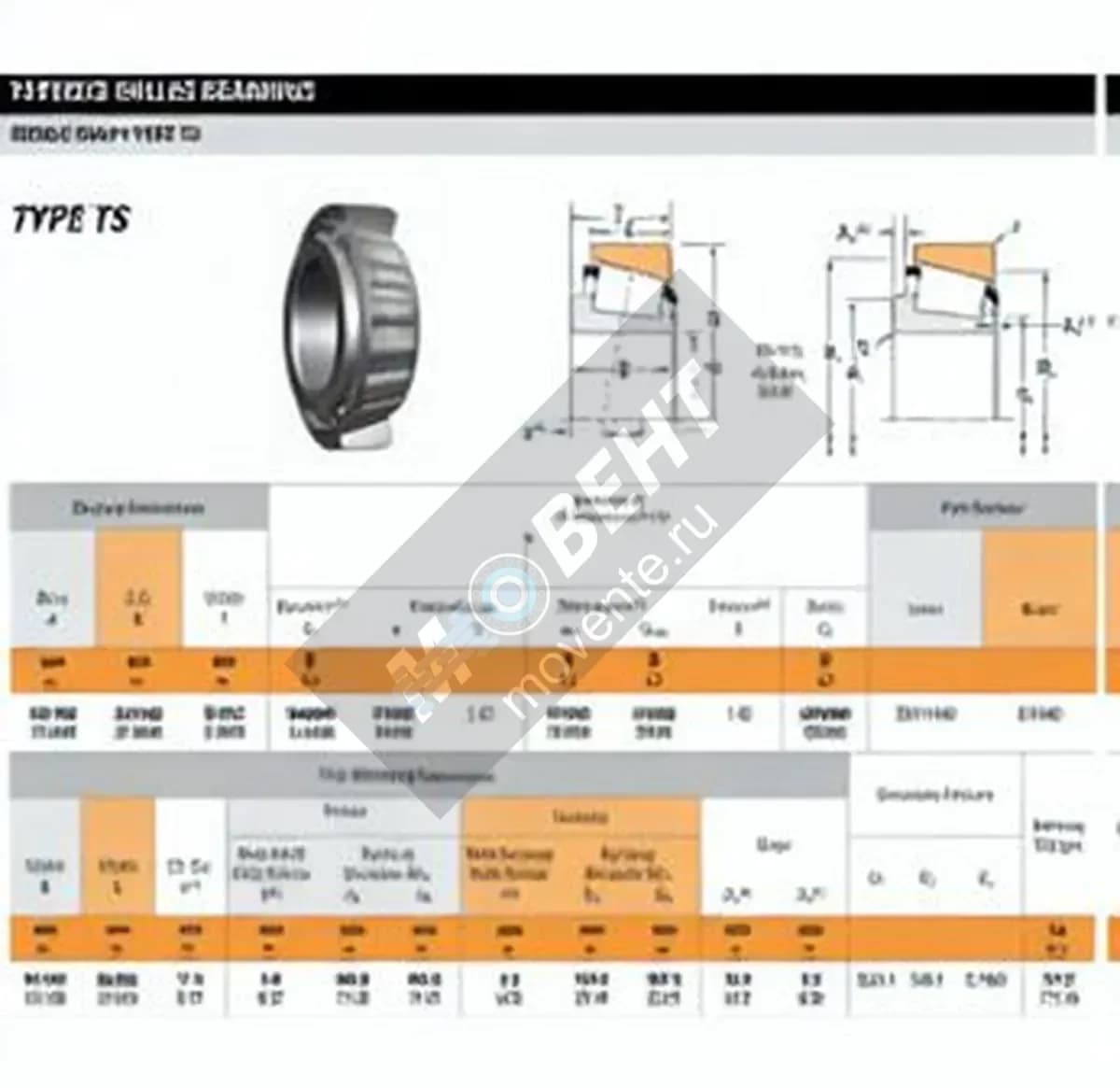 TIMKEN EE911600-912400-TIMKEN - Image 1