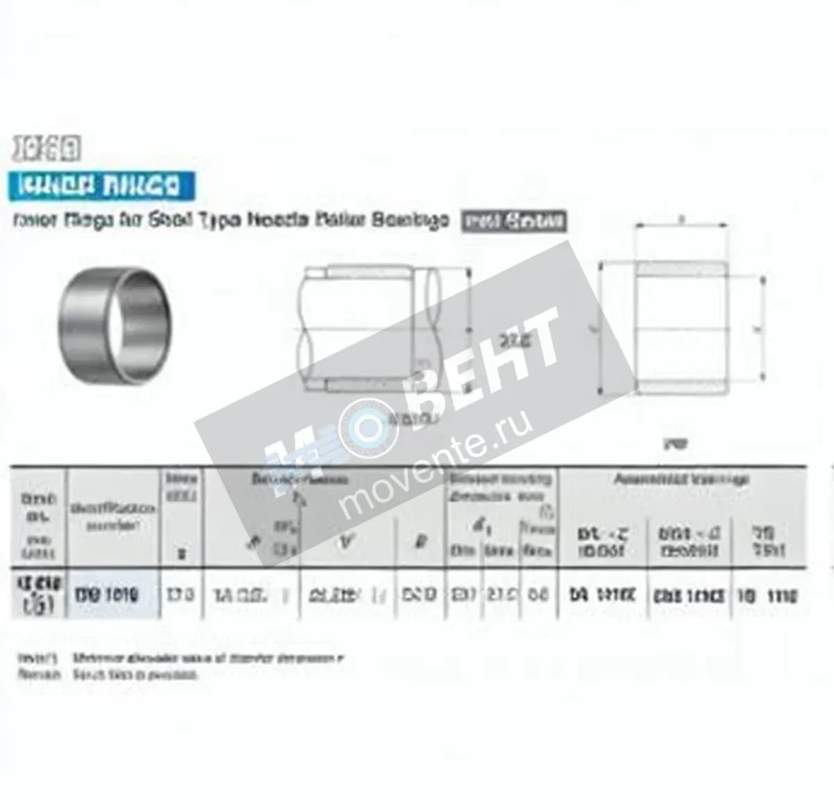 IKO IRB1016-IKO - Image 1
