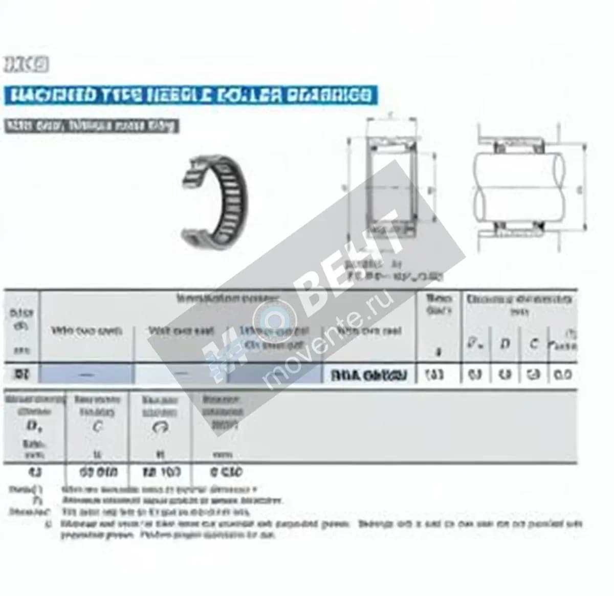 IKO RNA69-28-U-IKO - Image 1