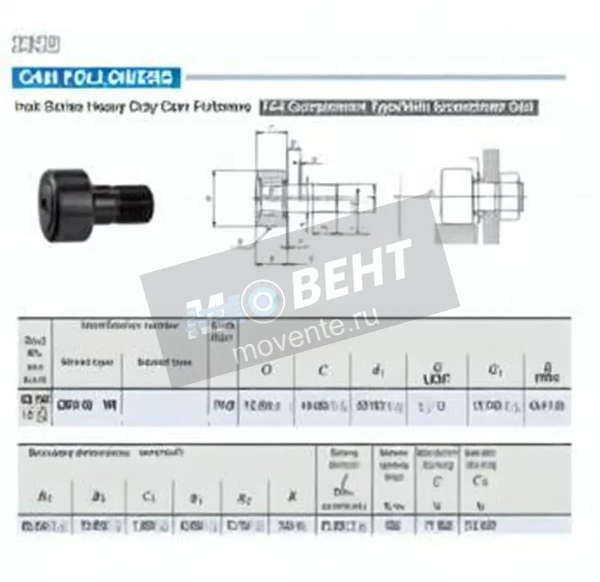 IKO CRH48-VR-IKO - Image 1