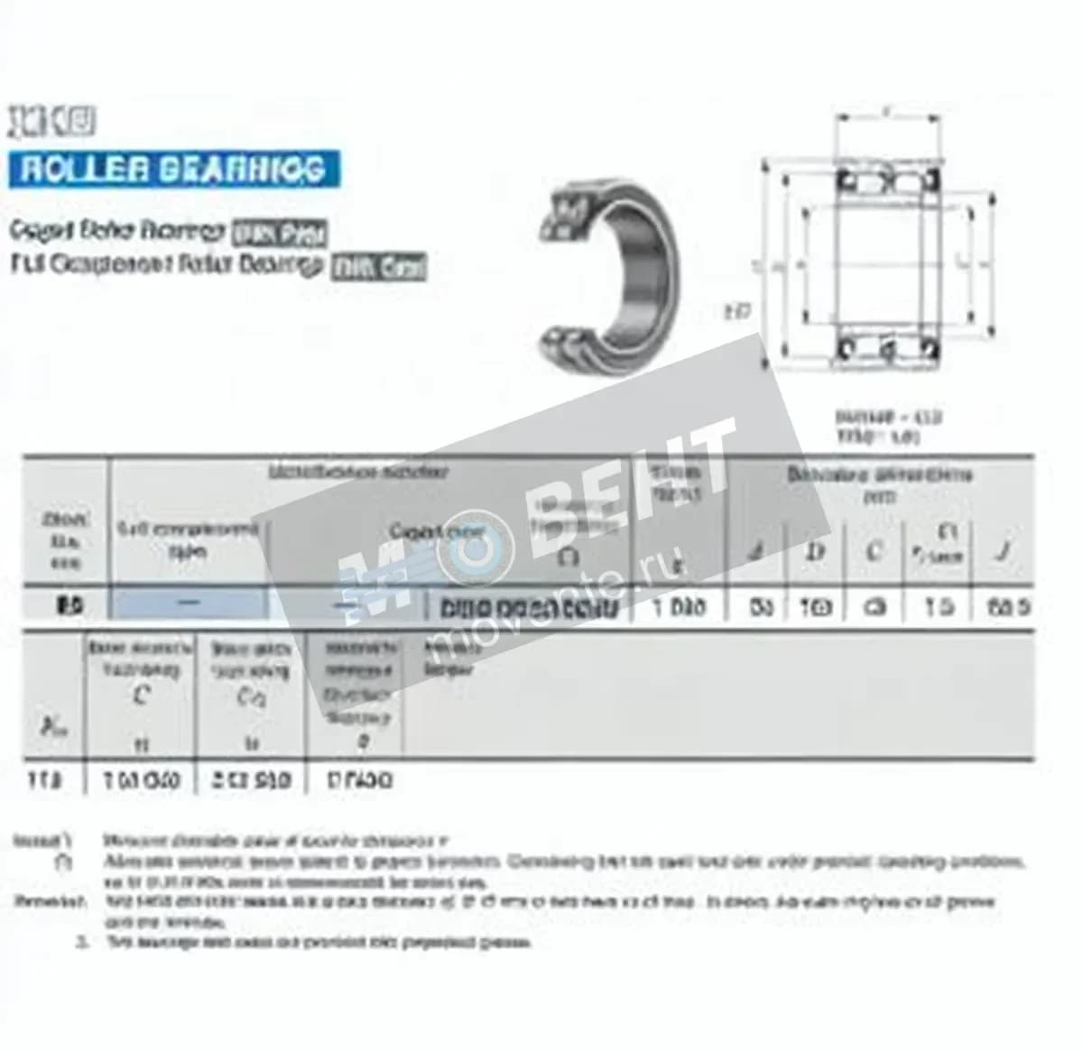 IKO TRU8512045-UU-IKO - Image 1
