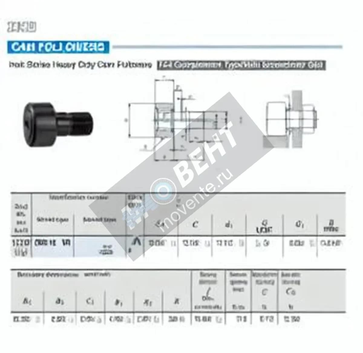 IKO CRH12-VR-IKO - Image 1