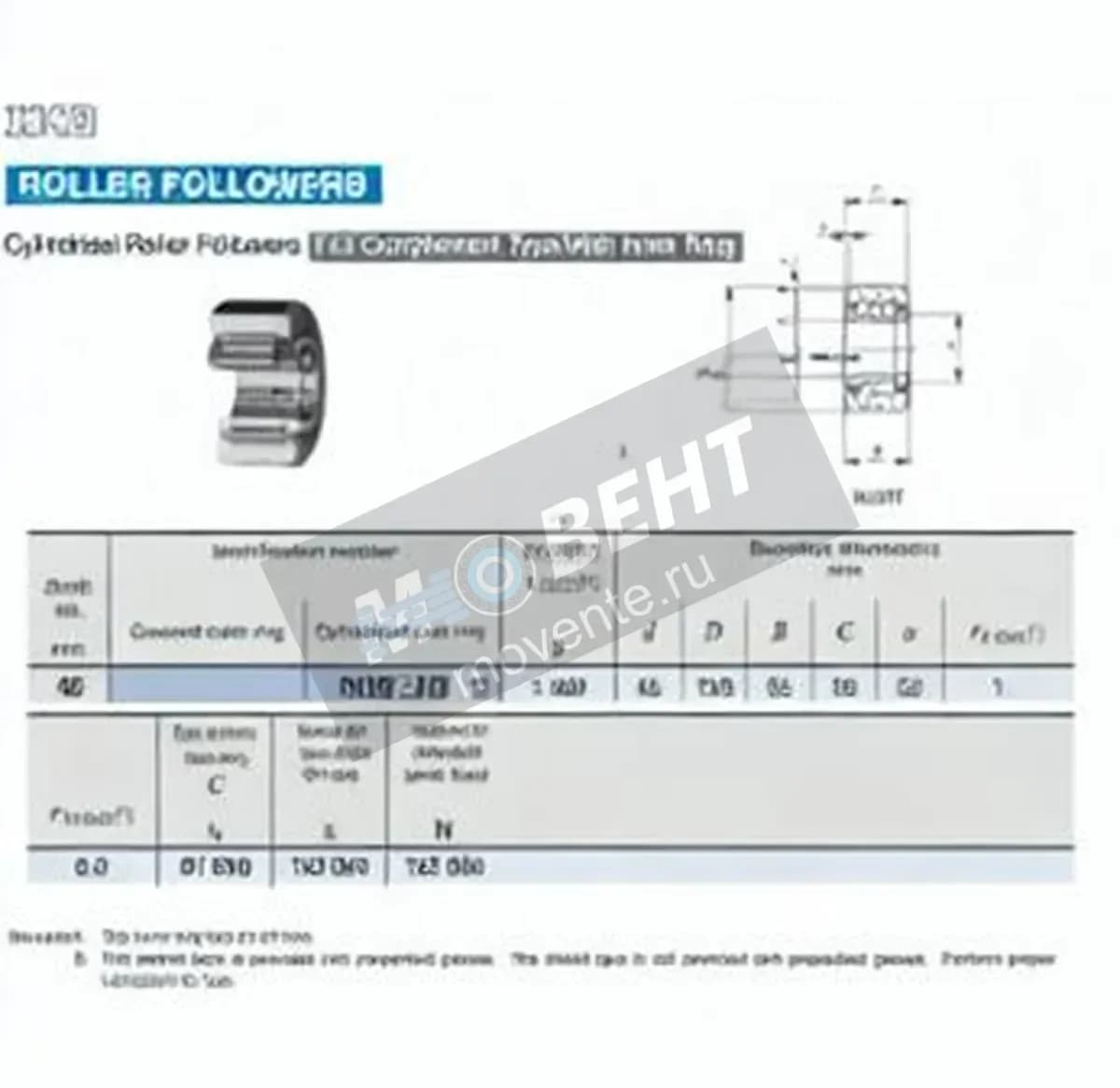 IKO NURT45-1-IKO - Image 1