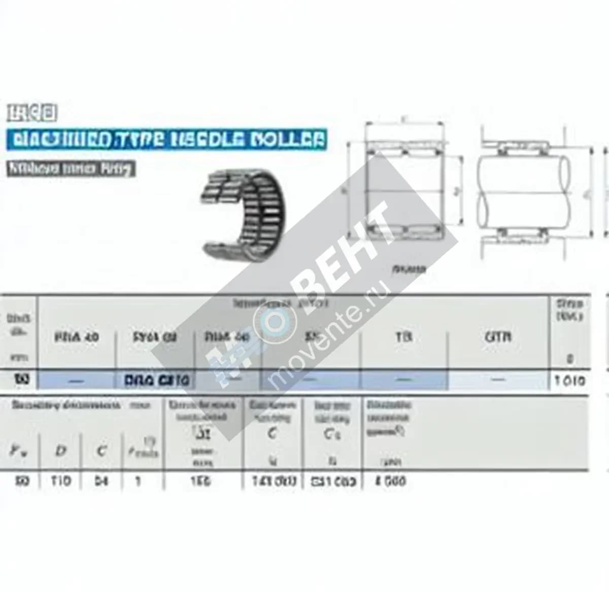 IKO RNA6916-IKO - Image 1