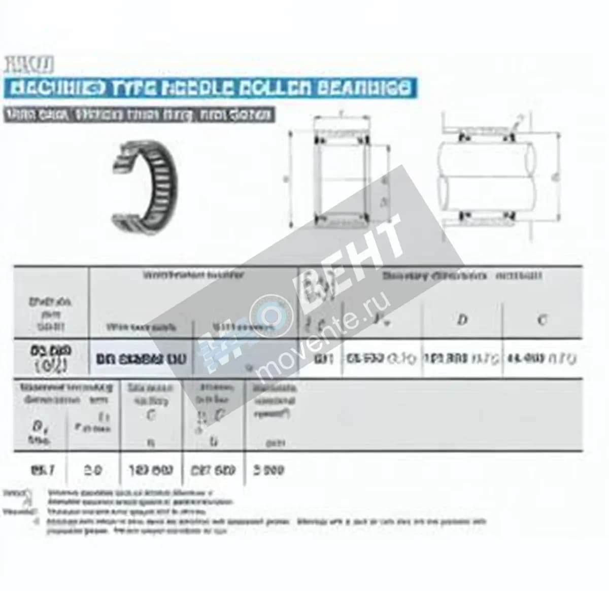 IKO BR526828-UU-IKO - Image 1