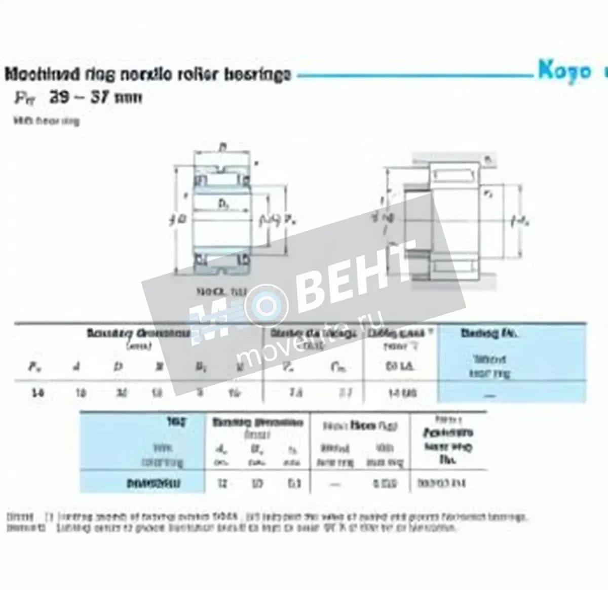 JTEKT NA4900UU-JTEKT - Image 1