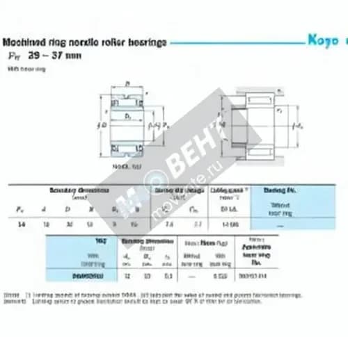 JTEKT NA4900UU-JTEKT - Image 1