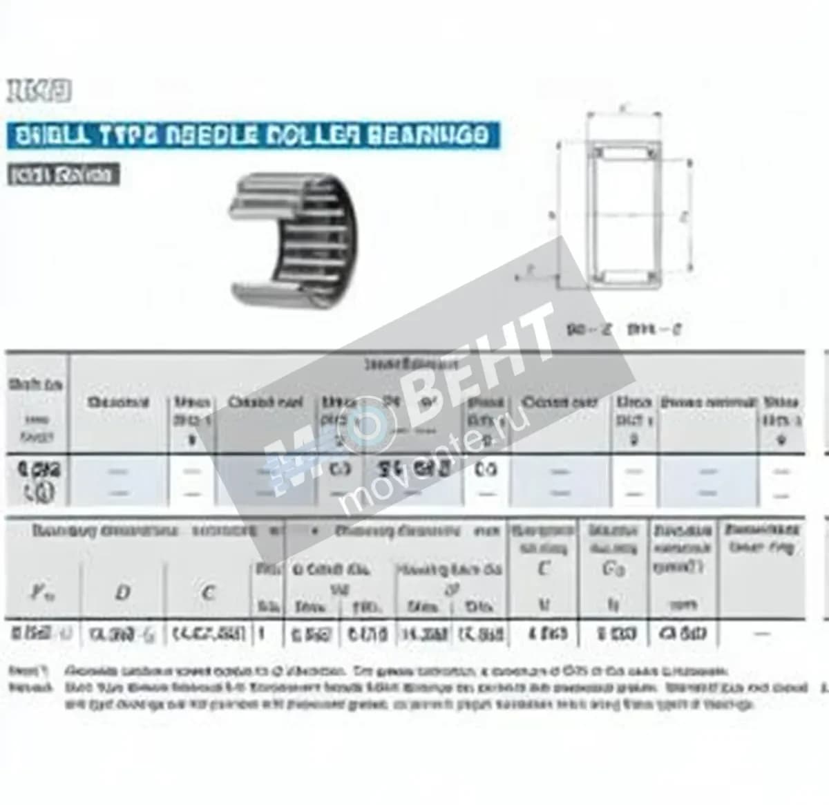 IKO BA69-ZOH-IKO - Image 1