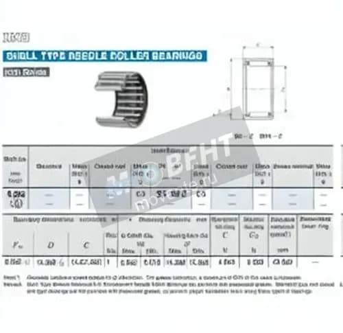 IKO BA69-ZOH-IKO - Image 1