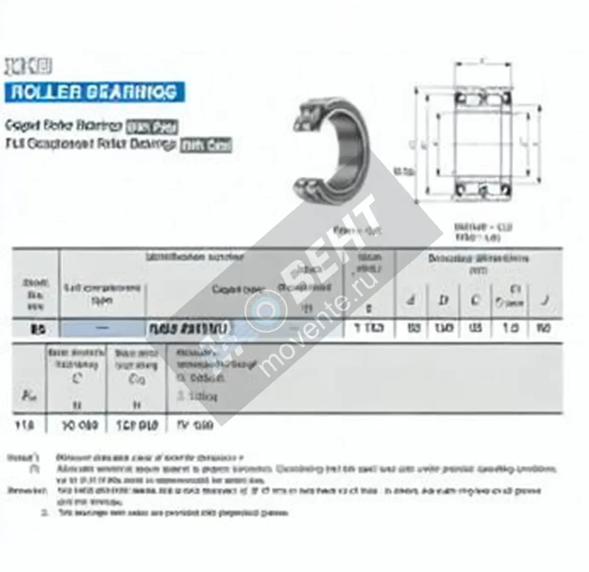 IKO NAU4917-UU-IKO - Image 1