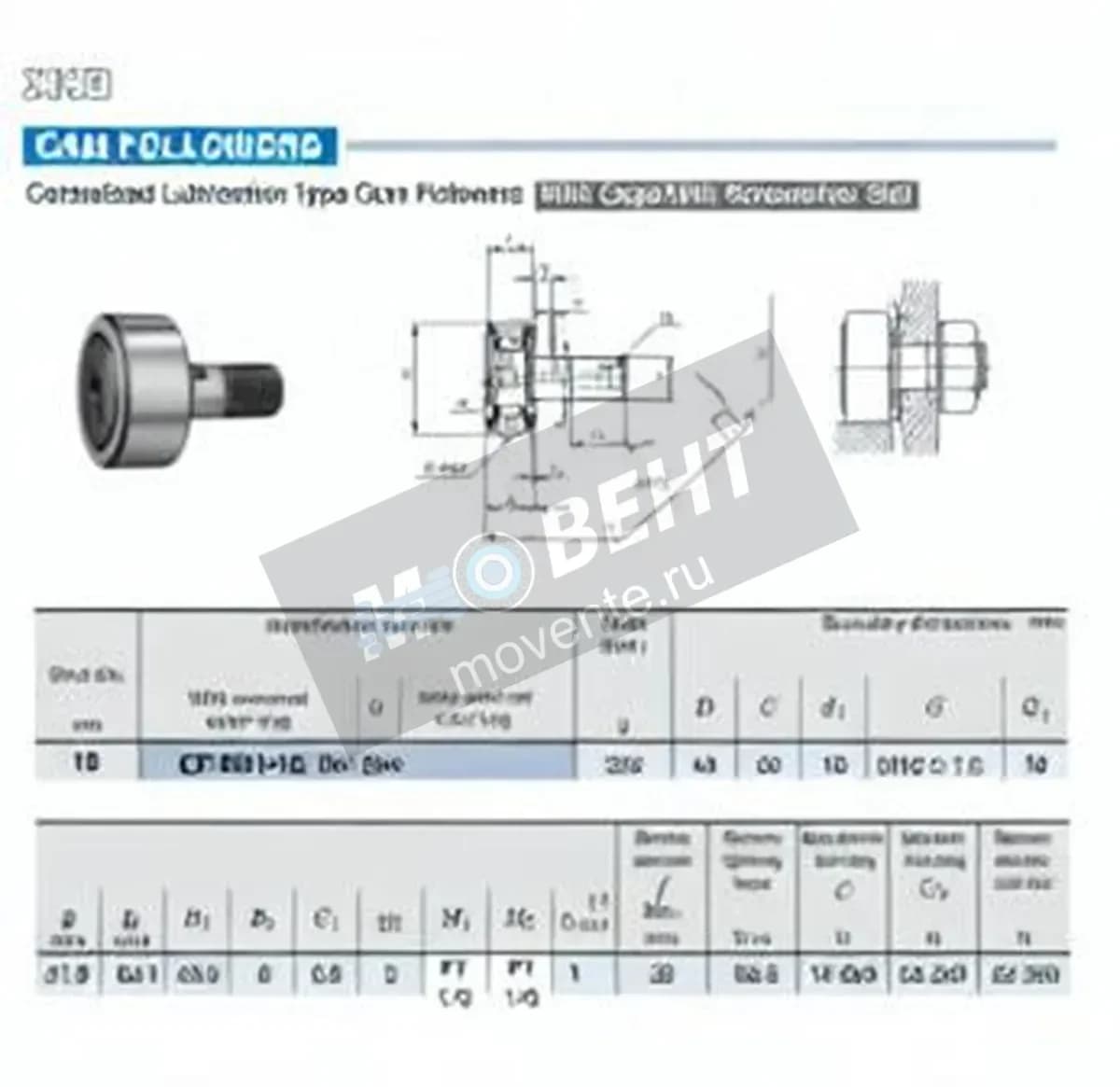 IKO CF-RU1-18-IKO - Image 1