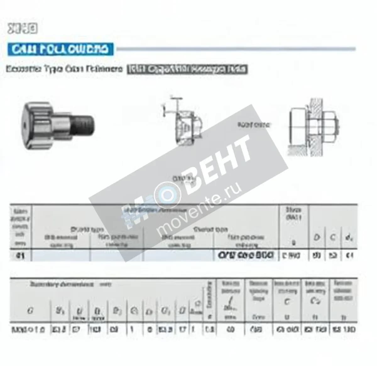 IKO CFE30-2-BUU-IKO - Image 1