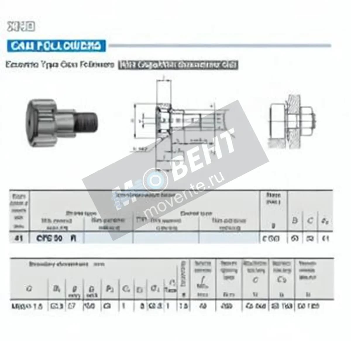 IKO CFE30-R-IKO - Image 1