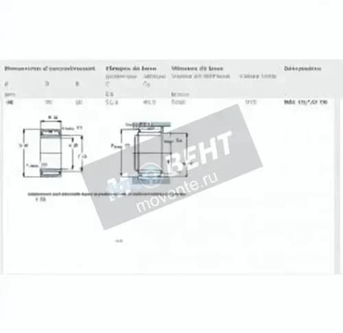 SKF NKI4020-TN-SKF - Image 1