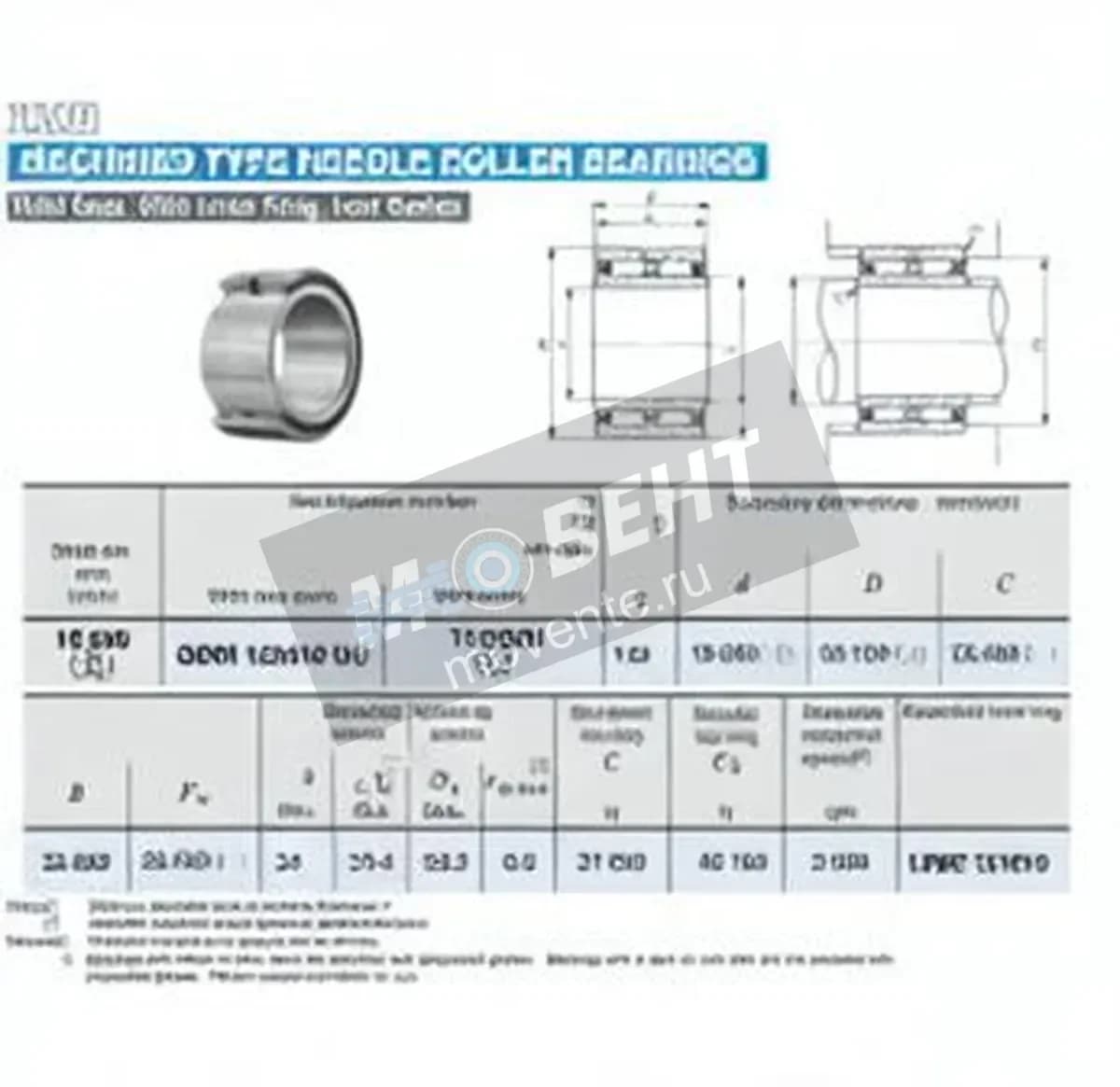 IKO GBRI122416-UU-IKO - Image 1