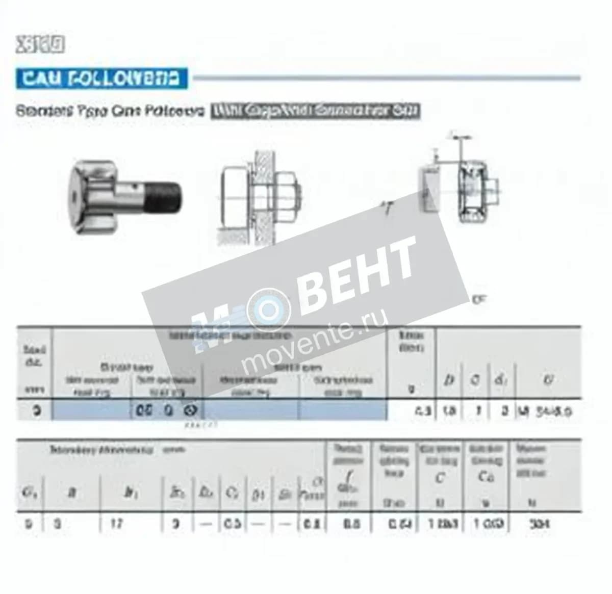 IKO CF3-IKO - Image 1