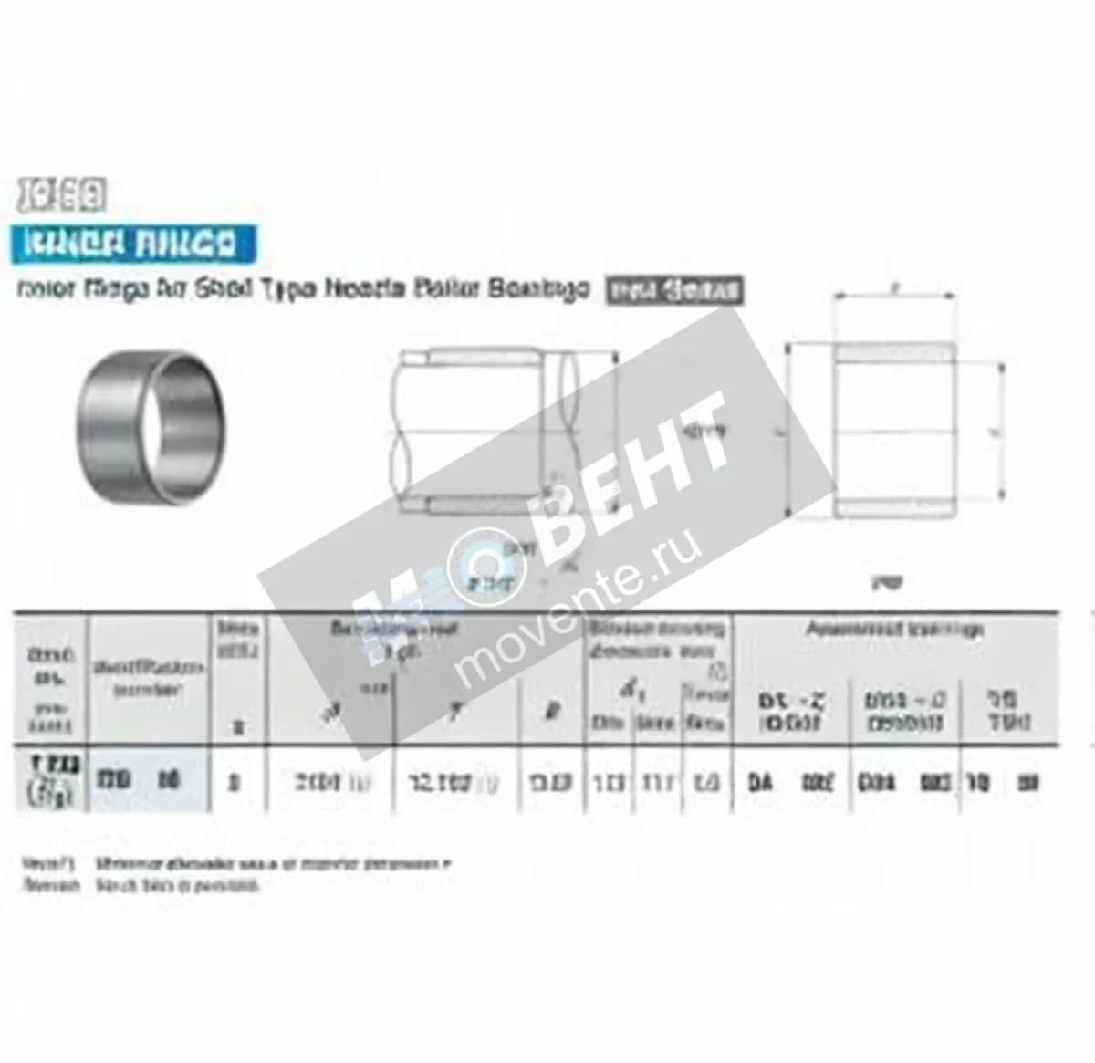 IKO IRB58-IKO - Image 1