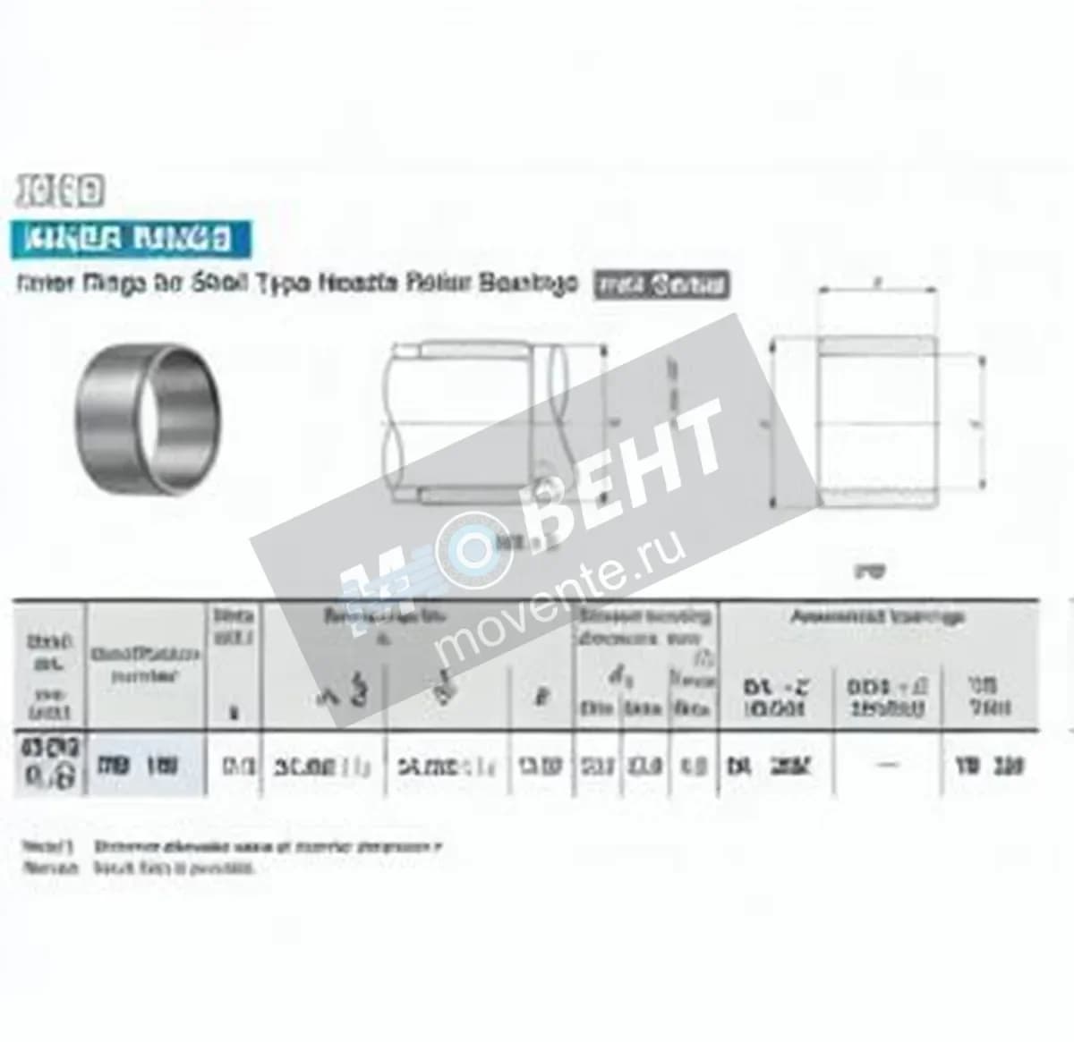 IKO IRB188-IKO - Image 1