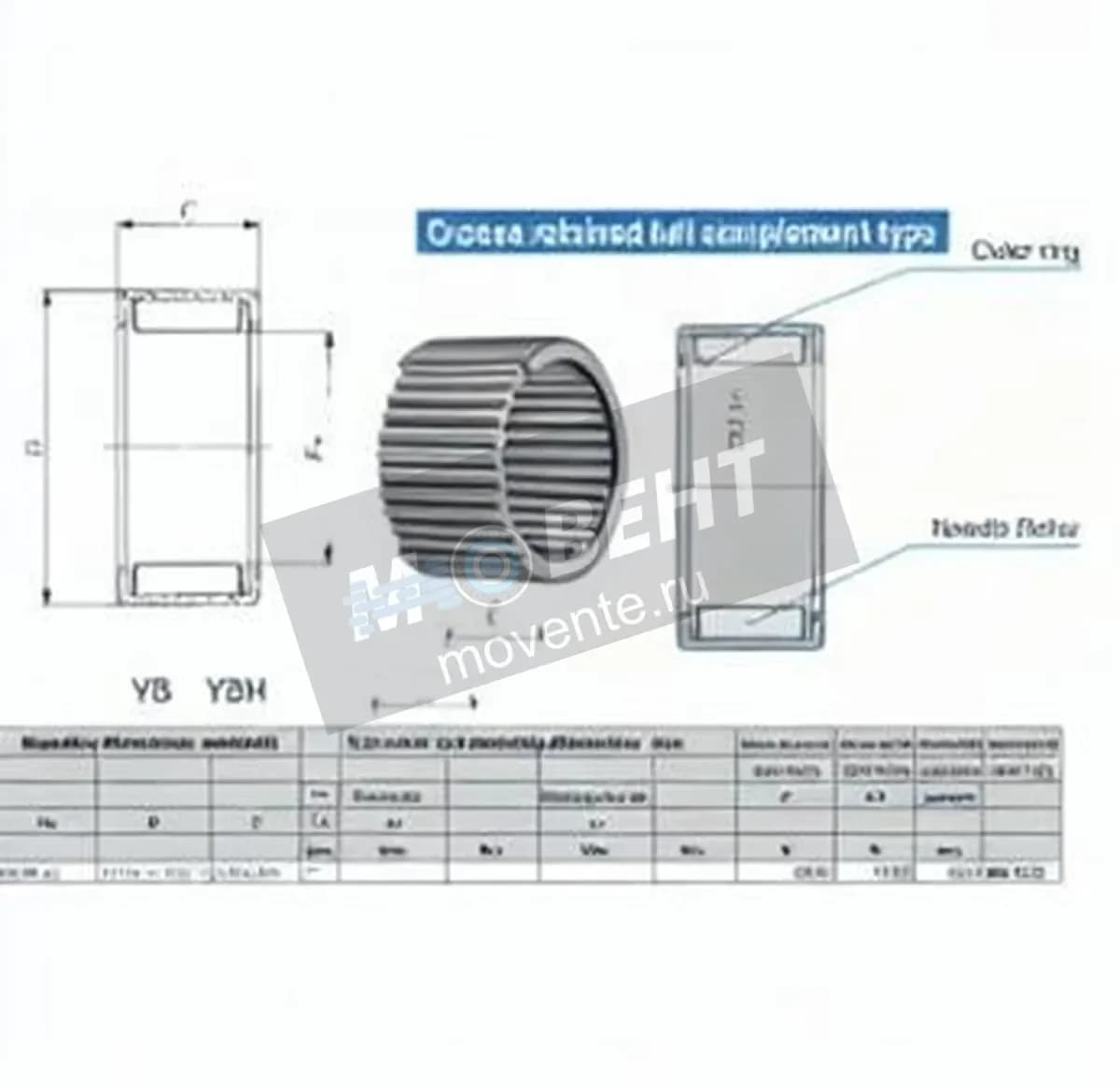 IKO YBH1616-IKO - Image 1