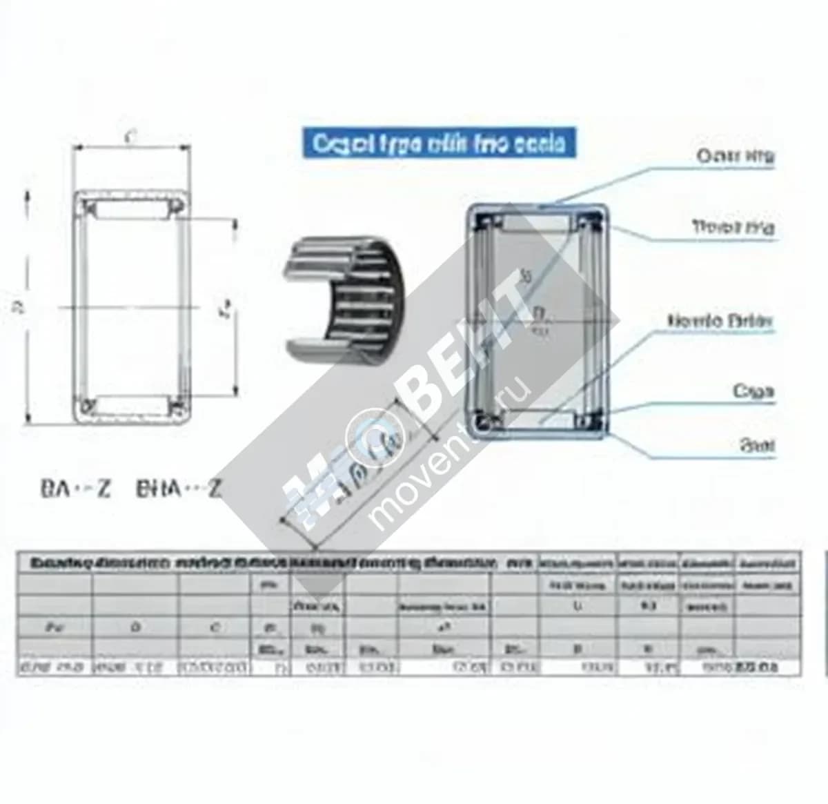 IKO BA1320-Z-IKO - Image 1