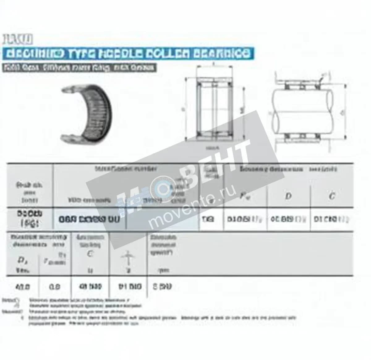 IKO GBR223020-U-IKO - Image 1