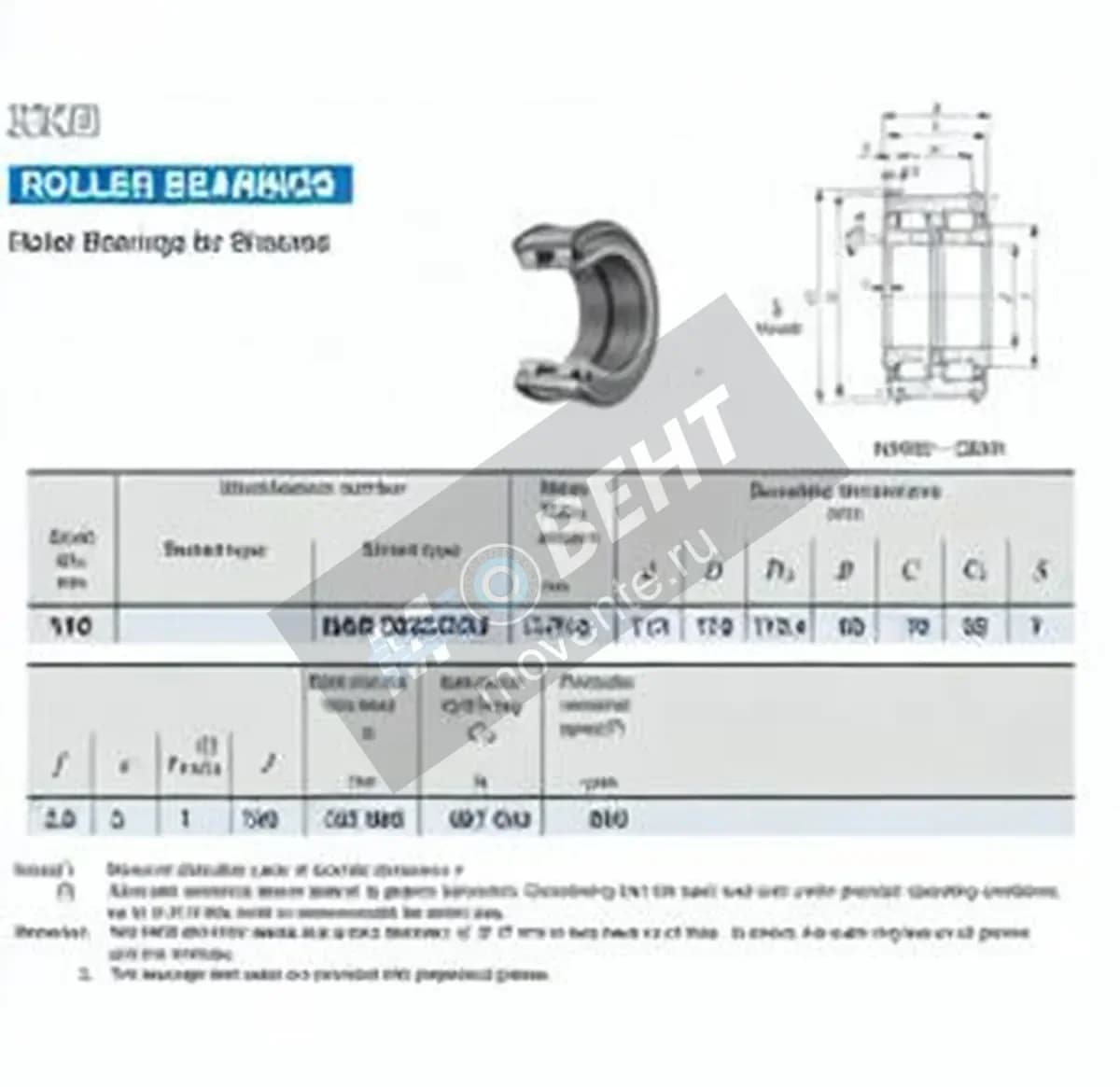 IKO NAS5022-ZZ-NR-IKO - Image 1