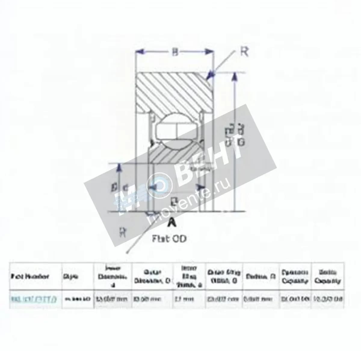 ENDURO MG307-FFTT-S-ENDURO - Image 1