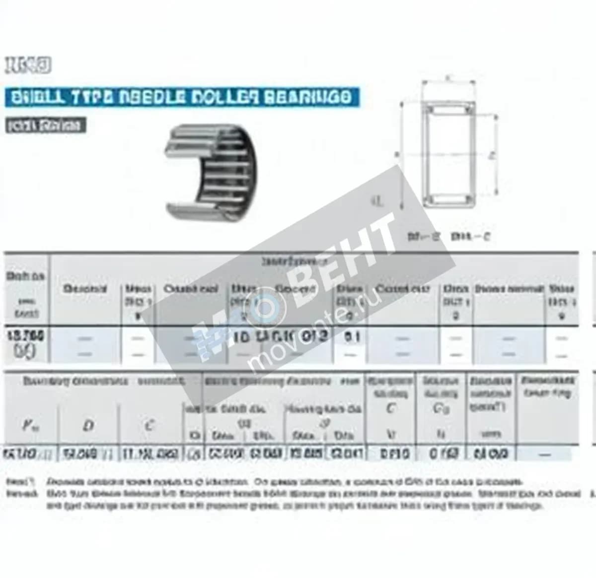 IKO BHA87-ZOH-IKO - Image 1