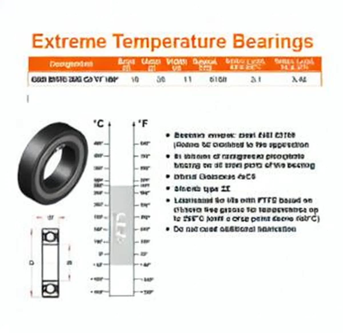 GEN 6300-2RS-C3-VT180 - Image 1